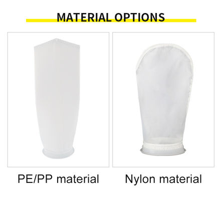 Τύφλα για ράψιμο PE / PP / NMO / PTFE